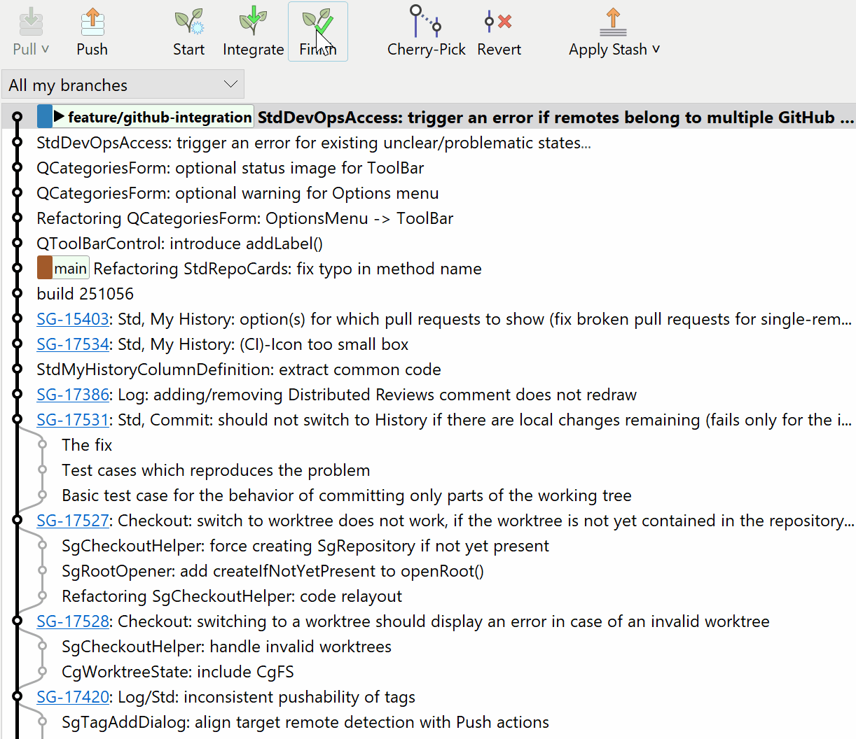 SmartGit Feature Flow Finish dialog demonstrating atomic merge completion with branch cleanup and push options