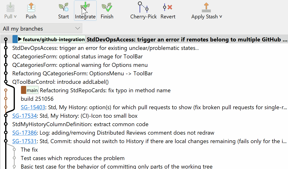 SmartGit Feature Flow Integrate dialog showing step-by-step branch integration with main branch verification and rebase options
