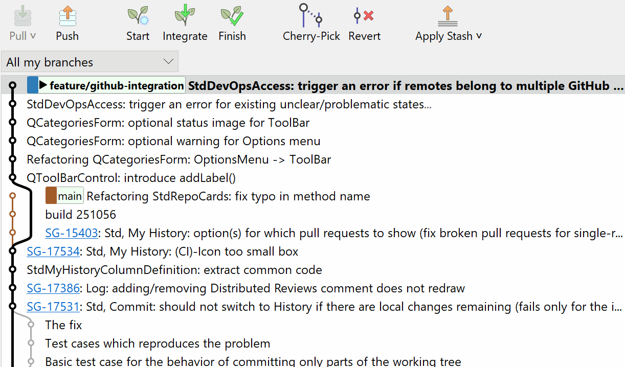 SmartGit's Smart Branching dialog showing Feature Flow and Git-Flow branching strategies with visual workflow guidance
