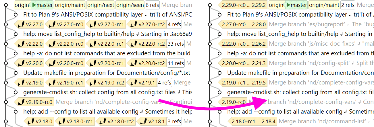 SmartGit 20.2 intelligent tag grouping for build and version tags with manual configuration
