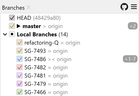 SmartGit 22.1 branches view with prominent ahead/behind commit counters
