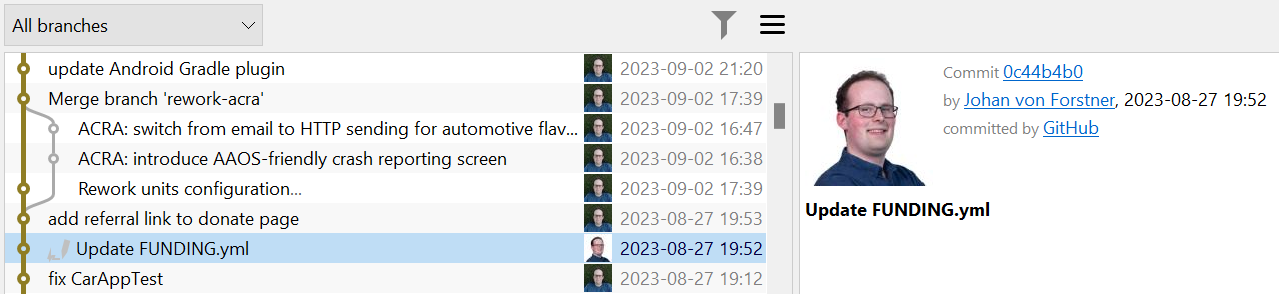 SmartGit 23.1 GitHub avatar integration for GitHub no-reply email addresses